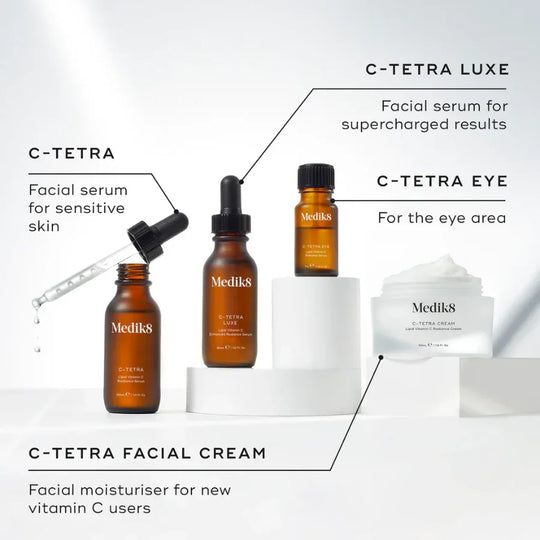 Medik8 - C-Tetra Eye Serum 7ml