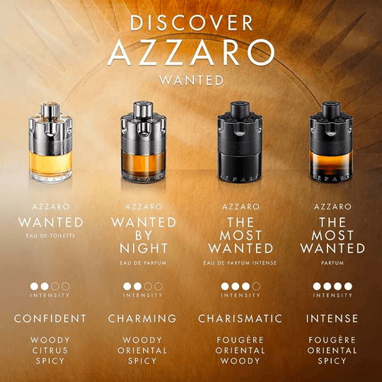 Azzaro - The Most Wanted Parfum - Ascent Luxury Cosmetics