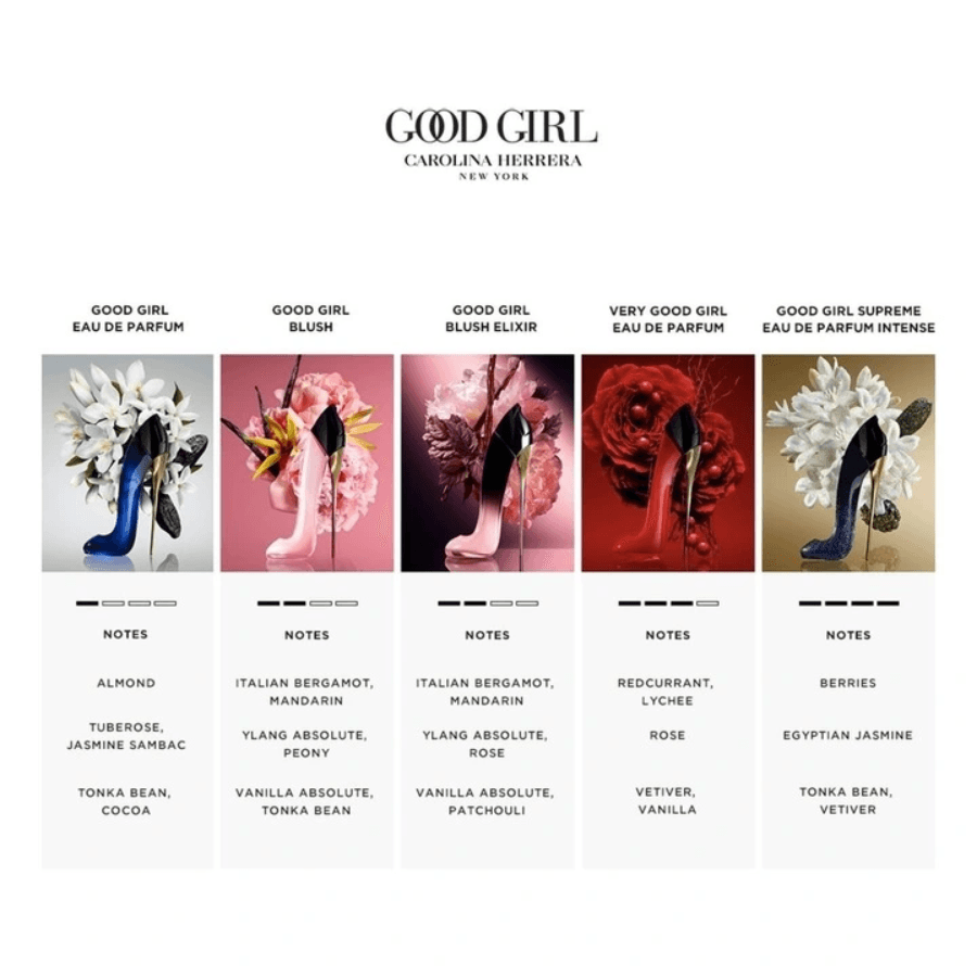 Carolina Herrera - Good Girl Blush EDP Elixir - Ascent Luxury Cosmetics