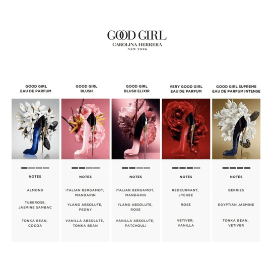 Carolina Herrera - Good Girl Blush EDP Elixir - Ascent Luxury Cosmetics
