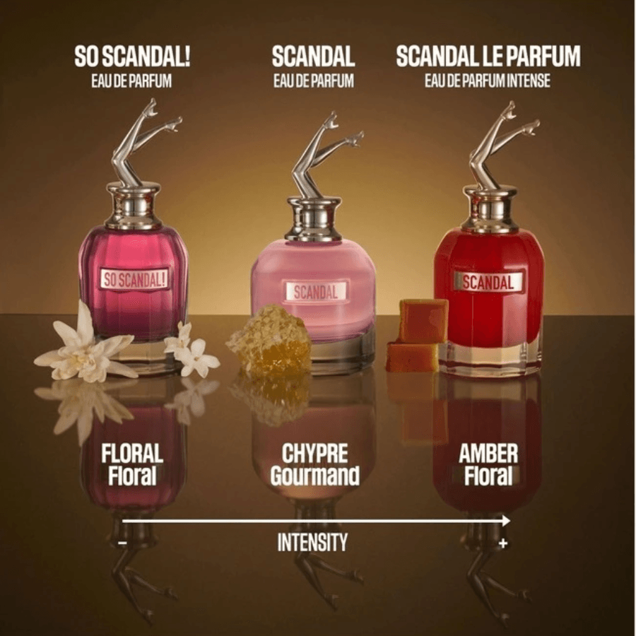 Jean Paul Gaultier - Scandal Le Parfum EDP Intense - Ascent Luxury Cosmetics