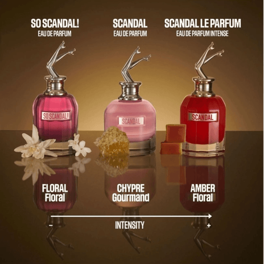 Jean Paul Gaultier - Scandal Le Parfum EDP Intense - Ascent Luxury Cosmetics