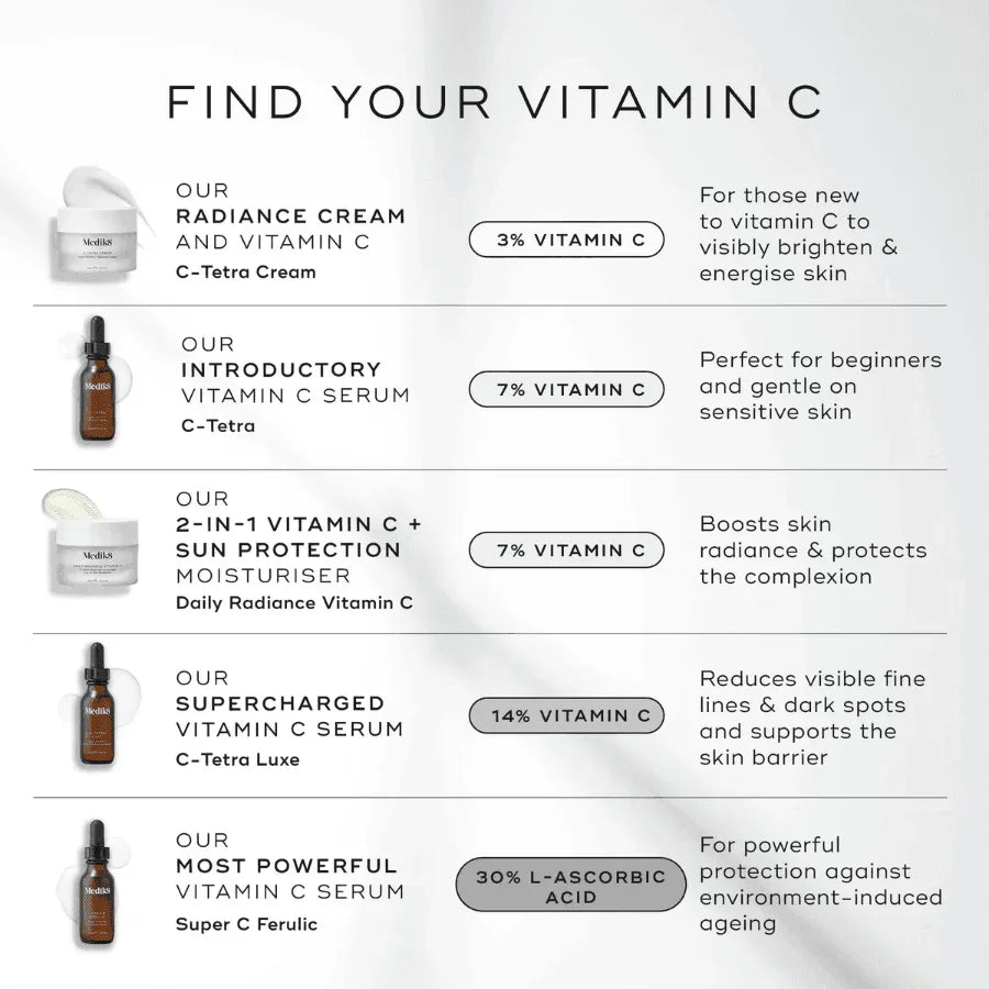 Medik8 - Daily Radiance Vitamin C 50ml - Ascent Luxury Cosmetics