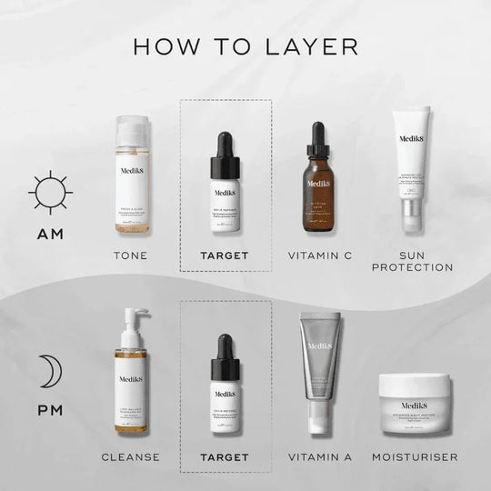 Medik8 - Oxy-R Peptides Serum 2x10ml - Ascent Luxury Cosmetics