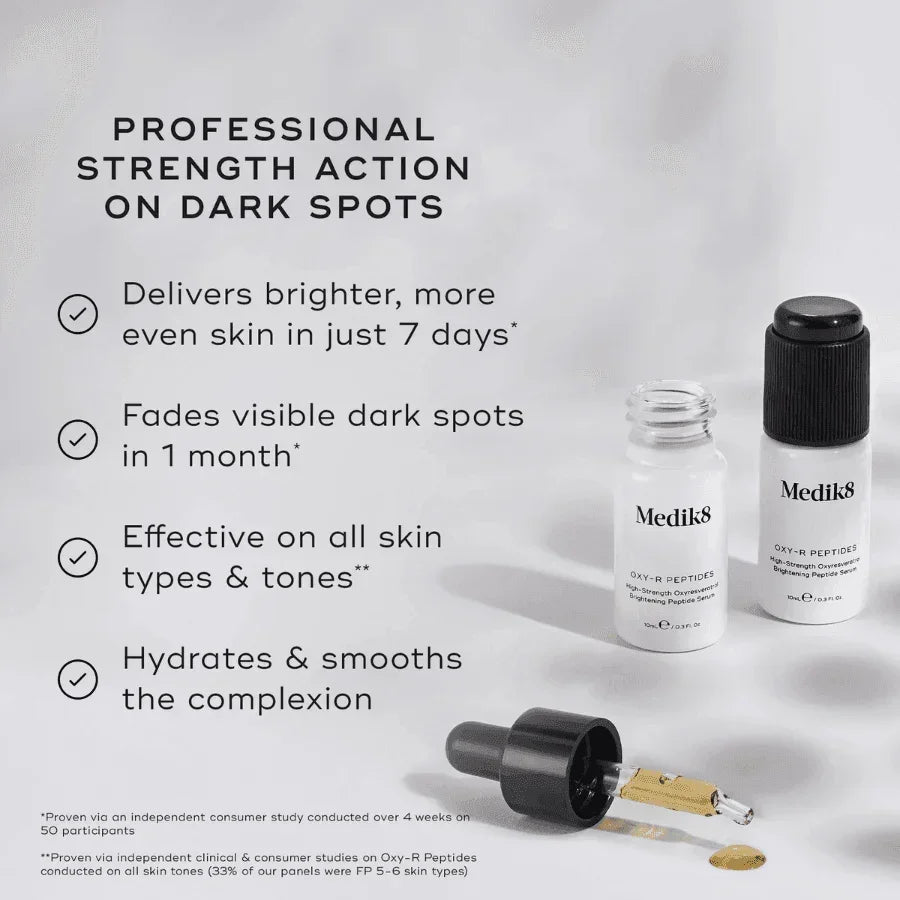 Medik8 - Oxy-R Peptides Serum 2x10ml - Ascent Luxury Cosmetics