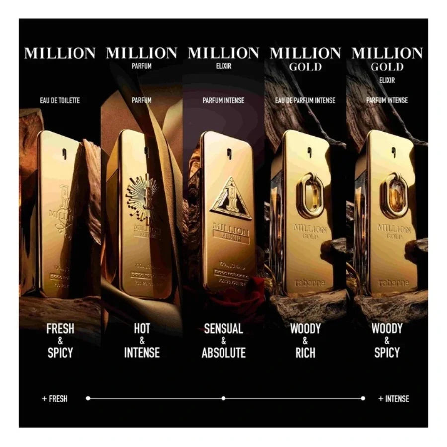 Paco Rabanne - Million Gold Elixir Parfum Intense