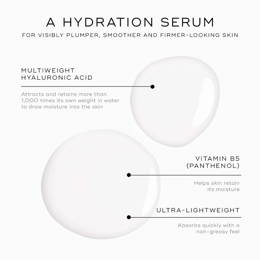 Medik8 - Hydr8 B5 Liquid Rehydration Serum 30ml