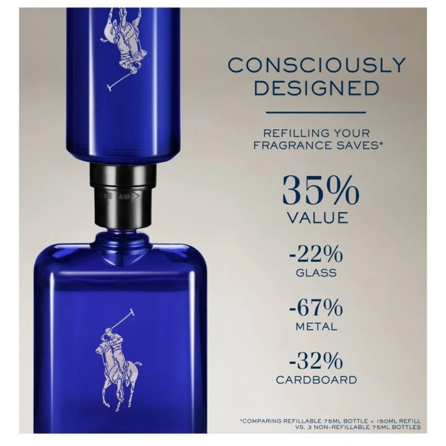 Ralph Lauren - Polo Blue EDT 150ml Refill