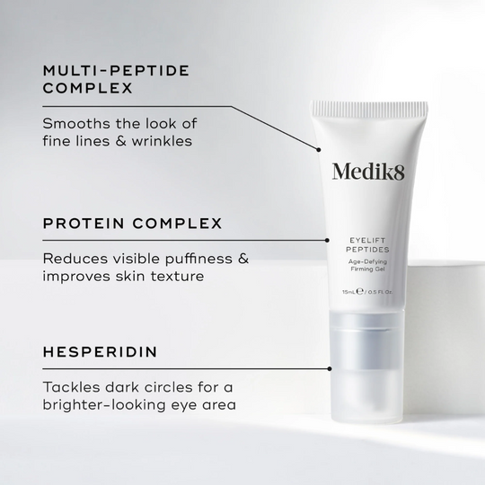 Medik8 - Eyelift Peptides 15ml