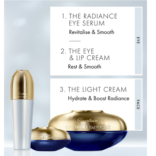 Guerlain - Orchidee Imperiale Brightening The Radiance Eye Serum 15ml