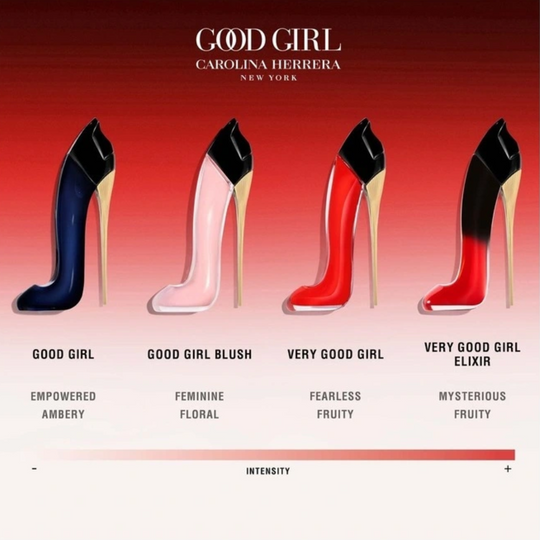 Carolina Herrera - Very Good Girl EDP Elixir