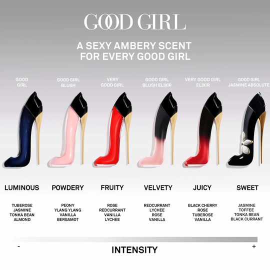 Carolina Herrera - Xmas 2026 Good Girl EDP 80ml Giftset
