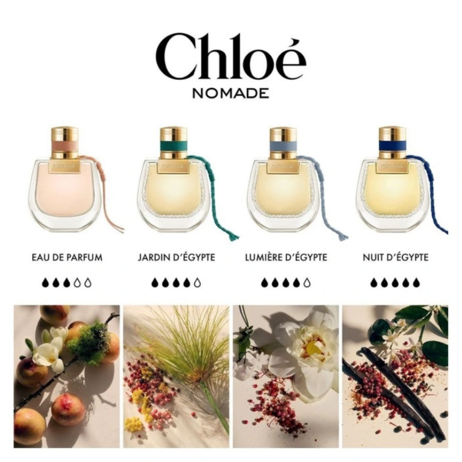 Chloe - Nomade Jardin D'Egypte EDP