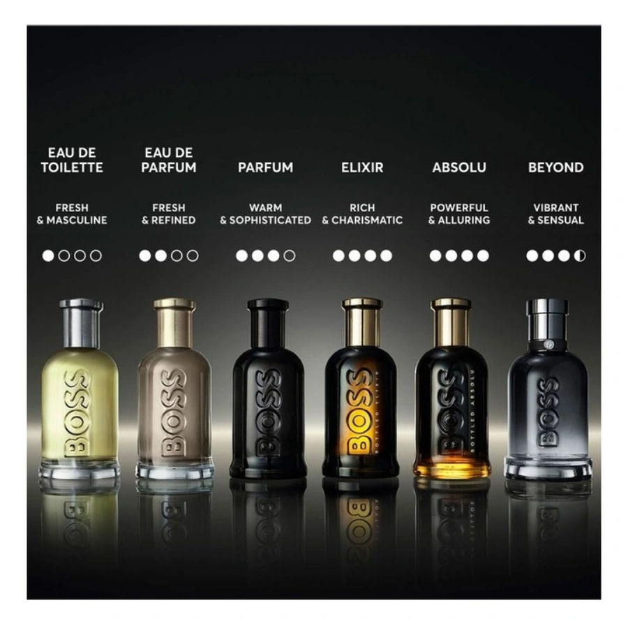 Hugo Boss - Bottled Beyond EDP Refillable