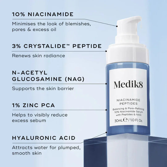 Medik8 - Niacinamide Peptides 30ml