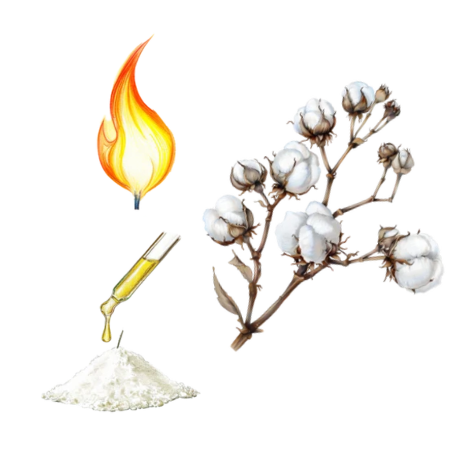 Morimoon - Pearl Wax Candle Wick