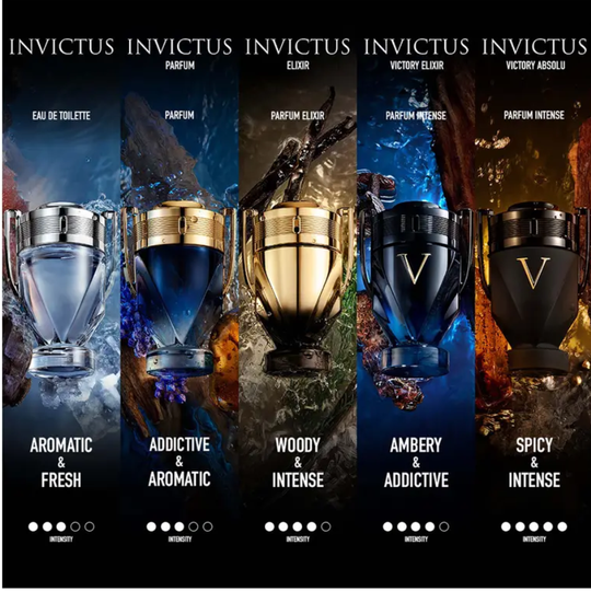 Paco Rabanne - Xmas 2026 Invictus Victory Elixir Parfum Intense 100ml Giftset