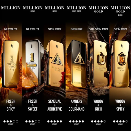Paco Rabanne - Xmas 2026 One Million Elixir Intense EDP 100ml Giftset