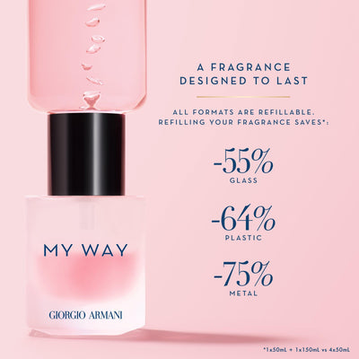 Giorgio Armani - My Way Floral EDP Refill 150ml - Ascent Luxury Cosmetics