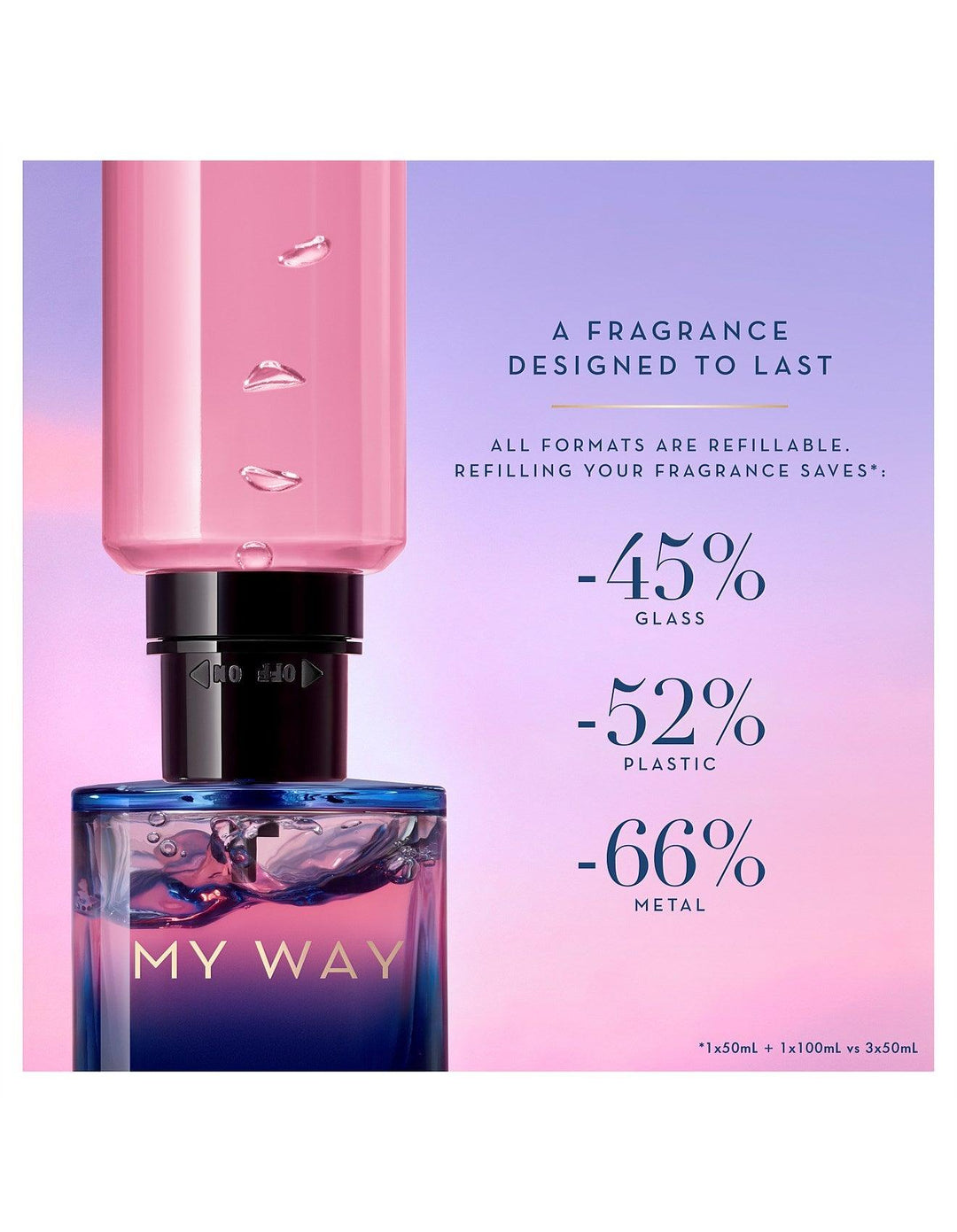 Giorgio Armani - My Way Parfum Refillable - Ascent Luxury Cosmetics