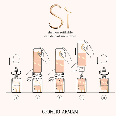 Giorgio Armani - SI EDP Intense Refill 100ml - Ascent Luxury Cosmetics