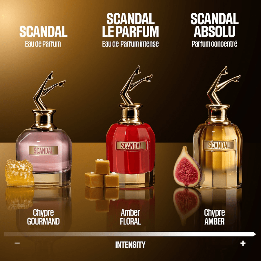 Jean Paul Gaultier - Scandal Absolu Parfum Concentre - Ascent Luxury Cosmetics