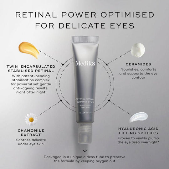Medik8 - Crystal Retinal Ceramide Eye 6 15ml - Ascent Luxury Cosmetics