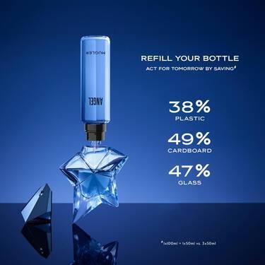Mugler - Angel EDP Refill 100ml – Ascent Luxury Cosmetics