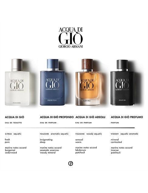 Giorgio Armani - Acqua di Gio Deodorant Pour Homme 97.5g - Ascent Luxury Cosmetics