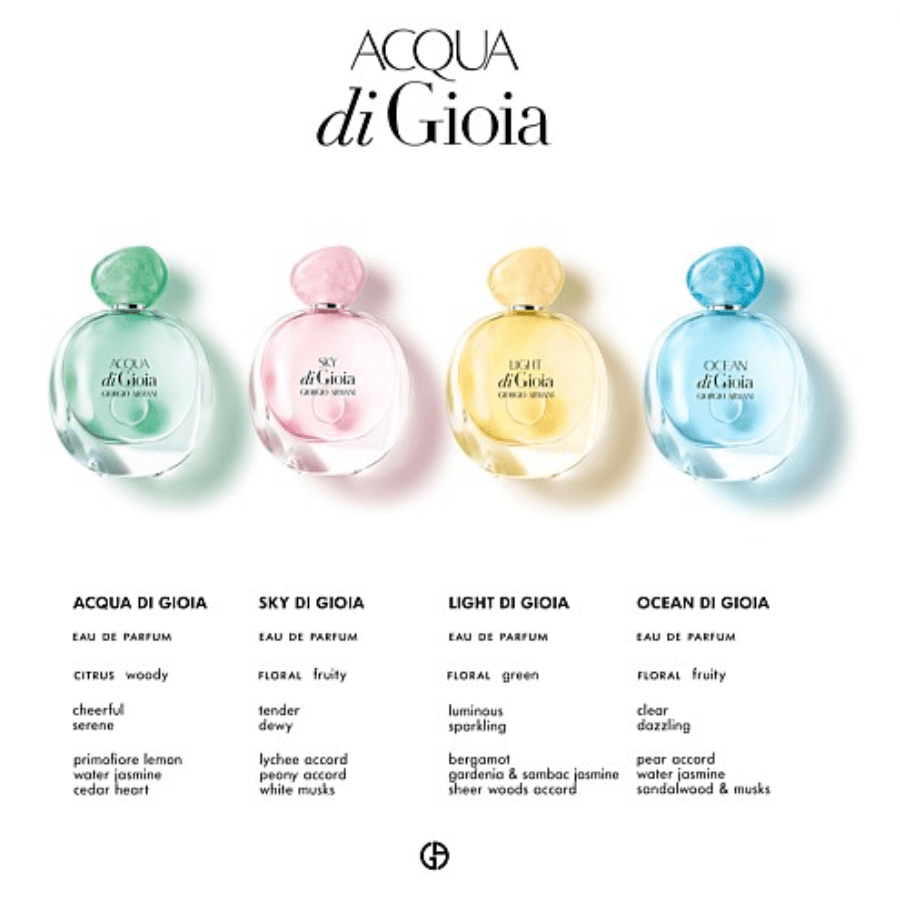 Giorgio Armani - Acqua di Gioia EDP - Ascent Luxury Cosmetics