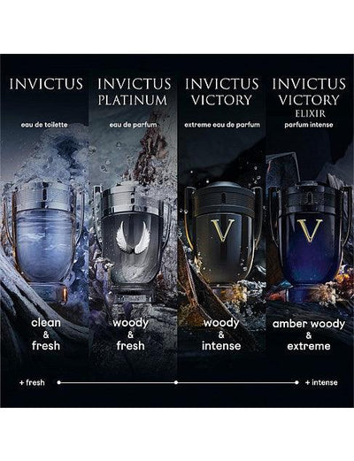 Paco Rabanne - Invictus Victory Elixir Parfum Intense - Ascent Luxury Cosmetics